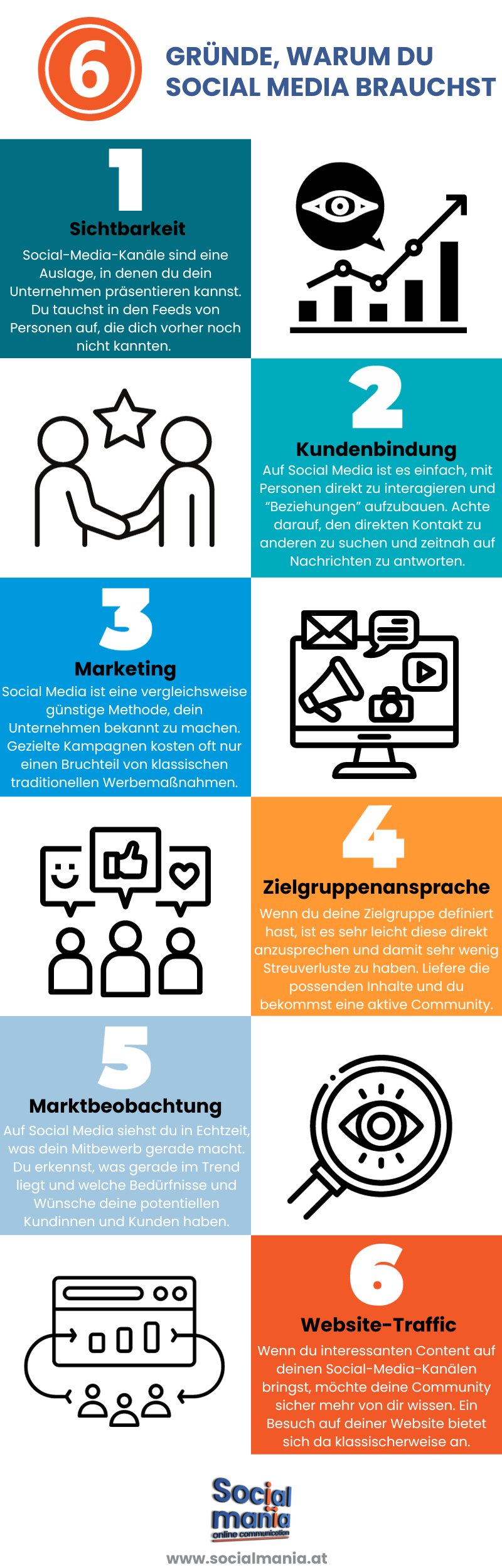 Infografik warum Social Media