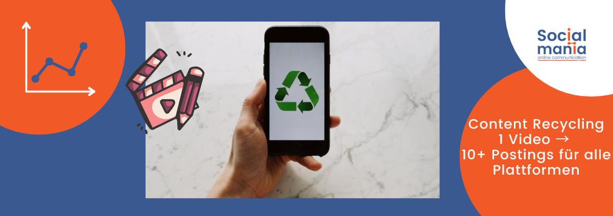 Titelbild Blogbeitrag Contentrecycling. Gezegit wird eine Hand, die ein Smartphone hält, auf dem das grüne Recycling-Logo zu sehen ist.